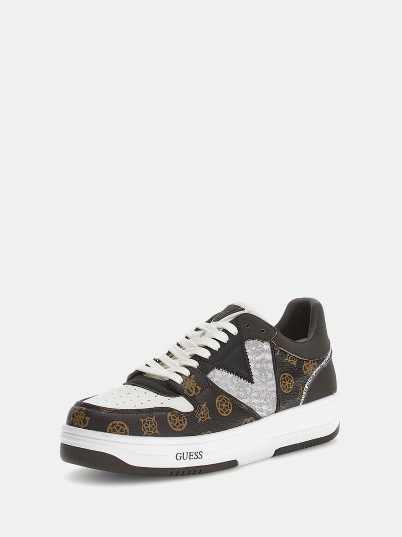 Guess shoes new collection 2021 top