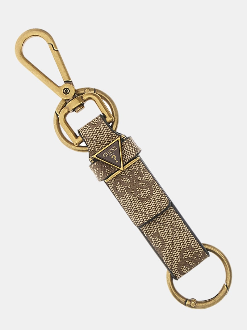 Keychain guess cheap